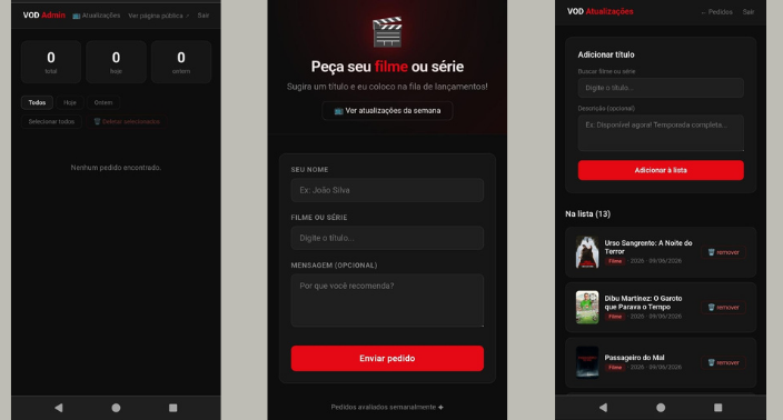 Sistema VOD PRO — Pedidos automáticos com painel