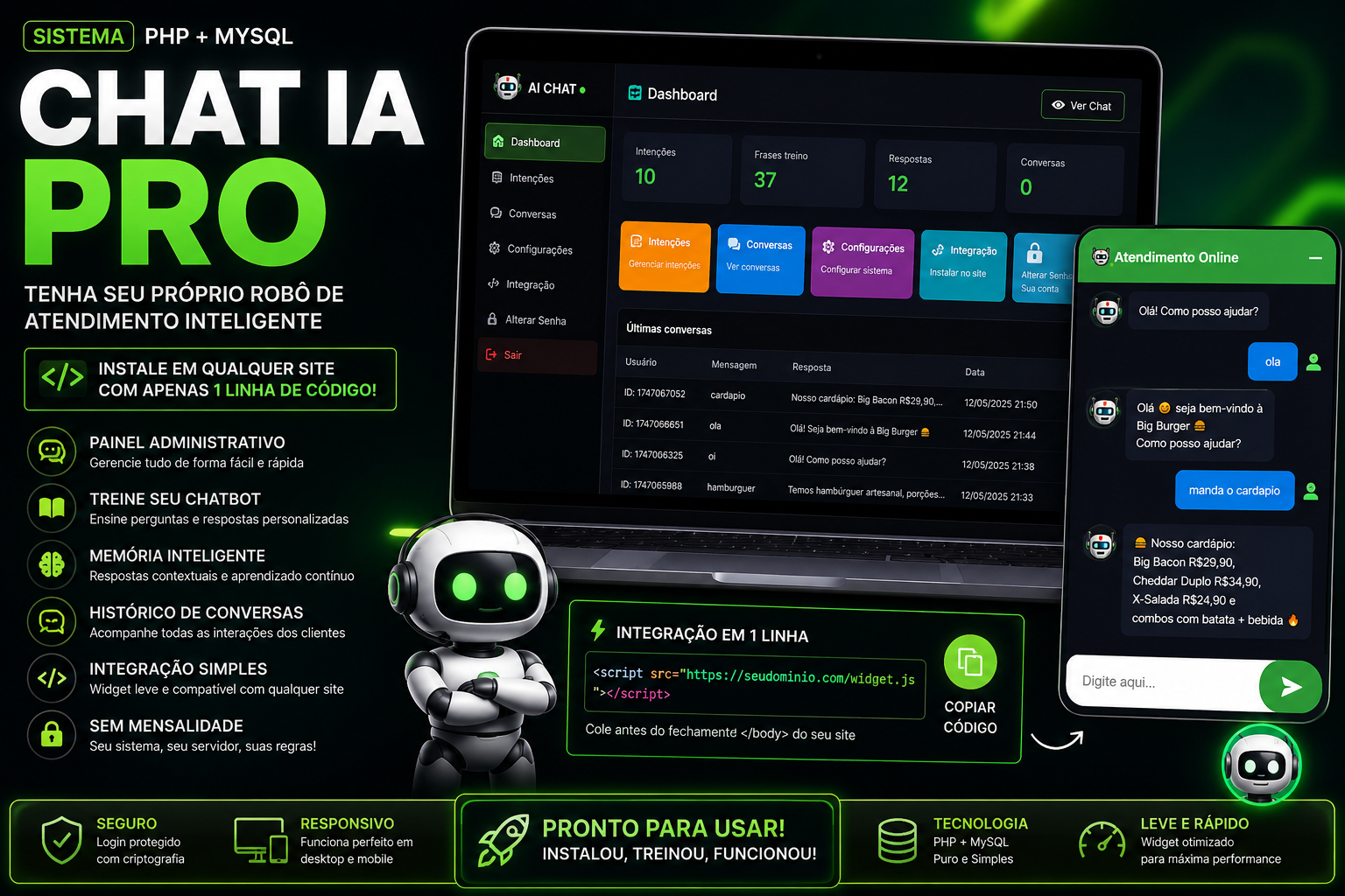 AI Chat Manager — Script PHP MySQL Completo + Painel Administrativo